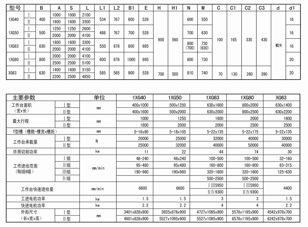 1XG XG系列铣削工作台.png